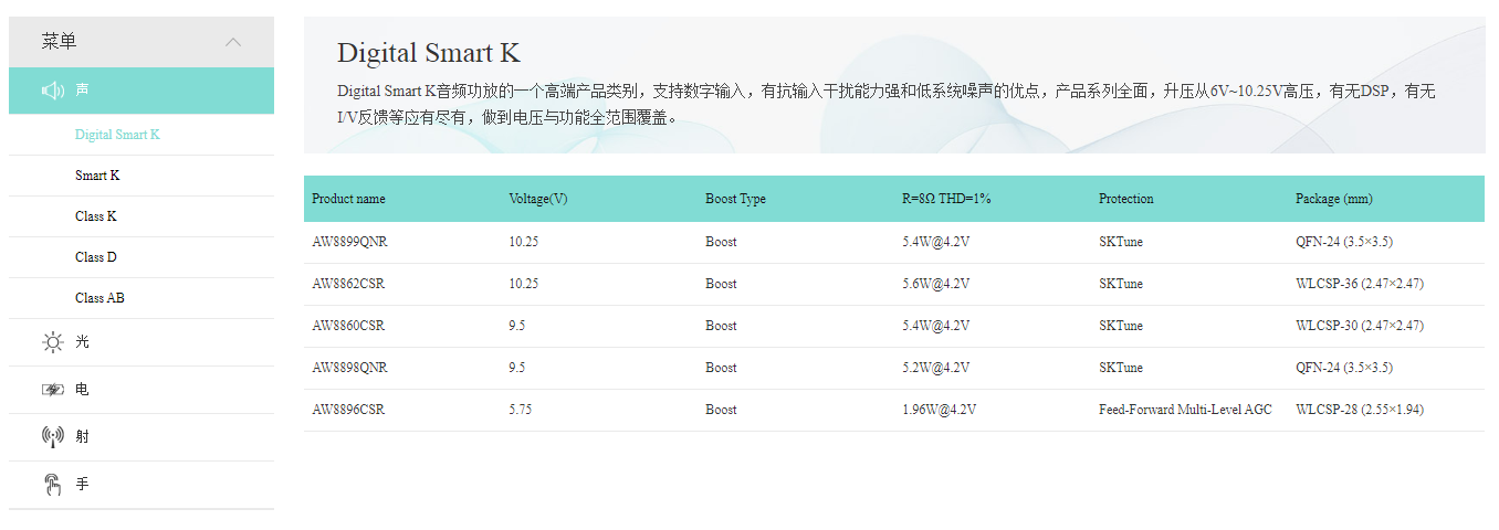 功能型案例分享：艾為電子